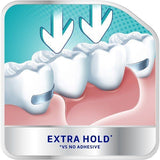 Poligrip Denture Adhesive Fixative Cream, 40g