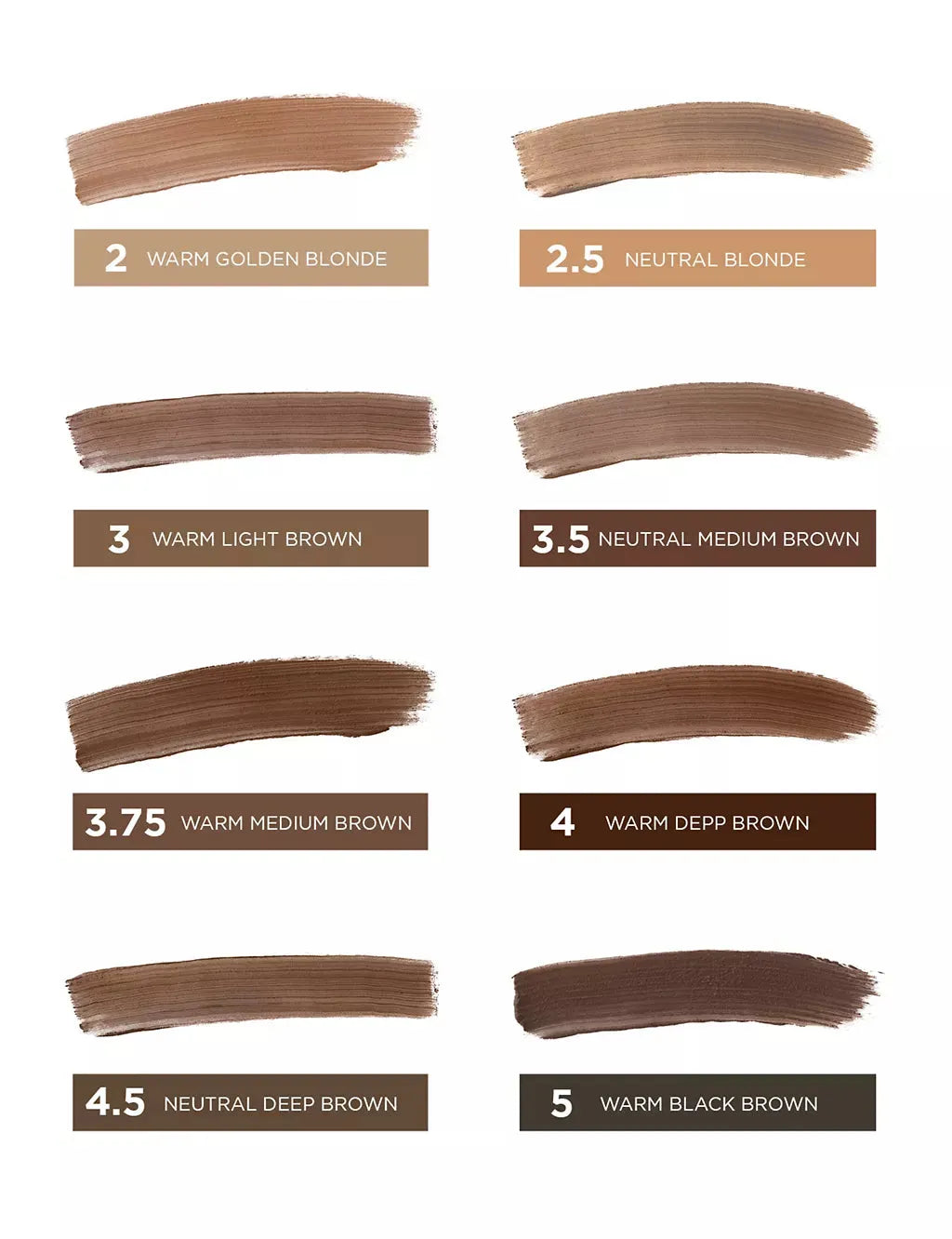 Powmade Brow Pomade 5g