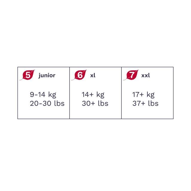 Pura Eco Nappy Pants Size 6 (14Kg+) Mega Pack   6 x 18 per pack