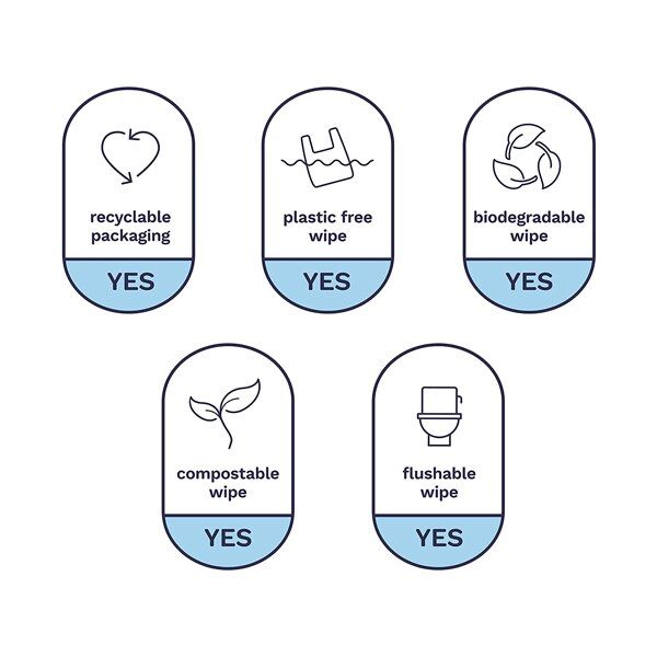 Pura Flushable Baby Wipes, 10 x 70 pack, (700 Wipes)