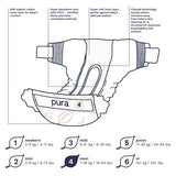 Pura Premium Eco Baby Nappies, Size 4 (7-18kg) 29 Nappies