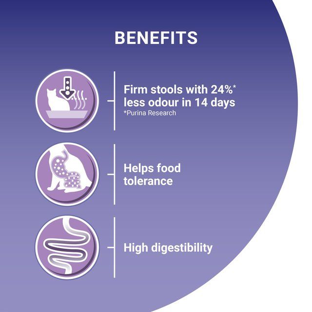 Purina One Sensitive Turkey Dry Cat Food 750g