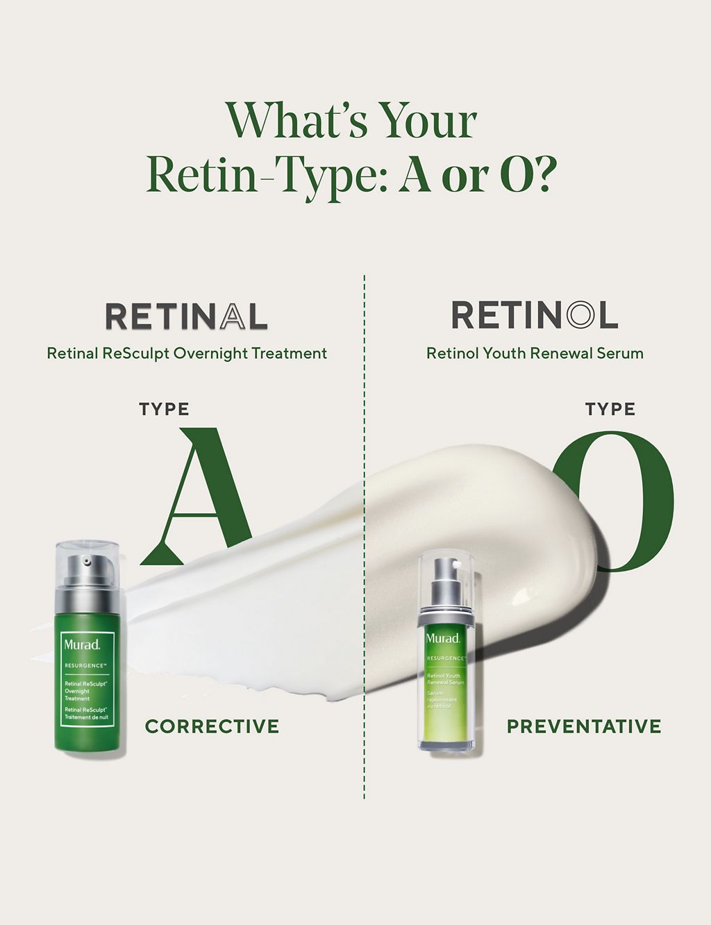 Retinal ReSculpt™ Overnight Treatment 30ml
