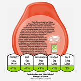 Robinsons Mini Vitality Peach Mango & Passion Fruit No Added Sugar Squash 66ml