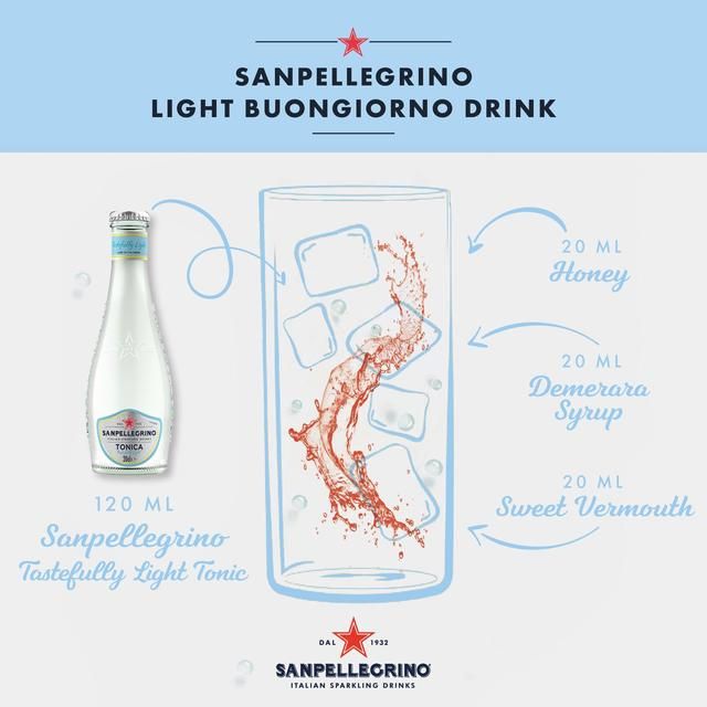 San Pellegrino Light Tonic Water Glass   4 x 200ml