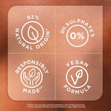 Sanex Expert Skin Health Soothing Bath Soak 450ml