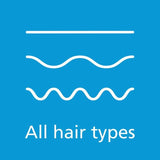 Sanex Nourishing & Gentle 2in1 Normal Hair Shampoo and Conditioner 250ml