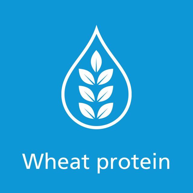 Sanex Nourishing & Gentle Anti-Dandruff Shampoo 250ml