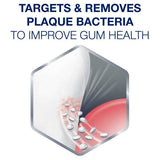 Sensodyne Sensitivity & Gum Whitening Toothpaste 75 ml