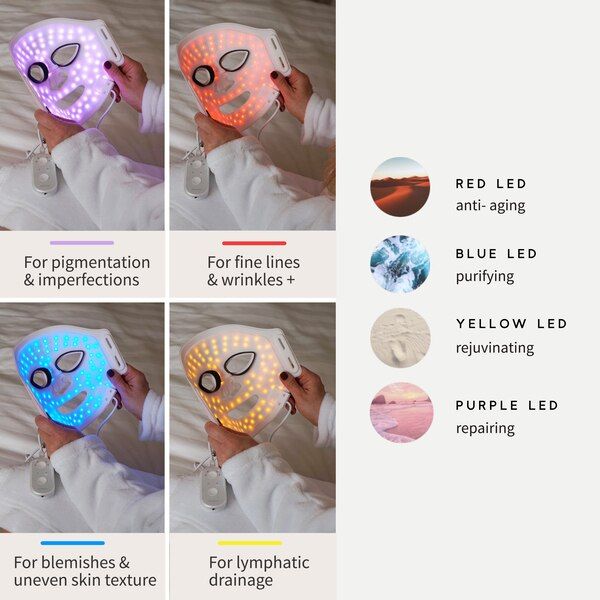 SENSSE LED Light Therapy Mask