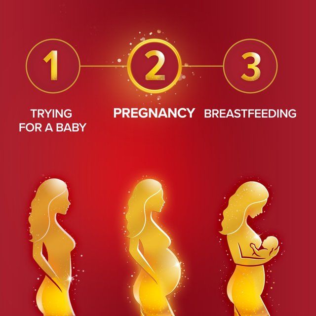 Seven Seas Pregnancy (28Cps + 28 Tab) 56 per pack