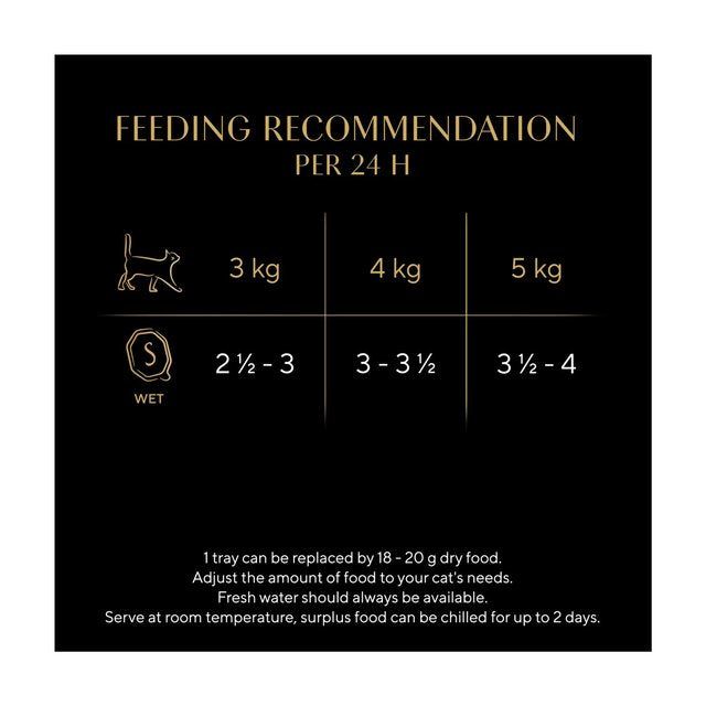 Sheba Classics Wet Cat Food Tray with Chicken in Terrine 85g