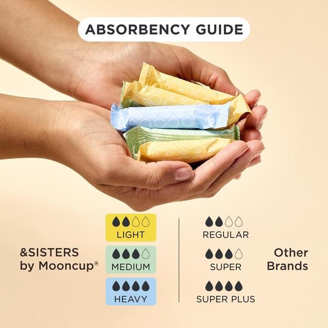 &SISTERS by Mooncup Gynaecologist Approved Non-Applicator Tampons Heavy   14 per pack