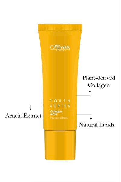 skinChemists Collagen Anti-Ageing Mask 50ml