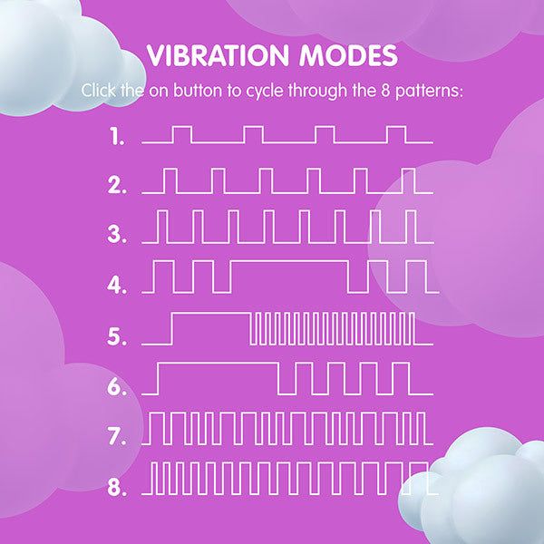 Skins Touch - The Glee Spot G-Spot Vibrator