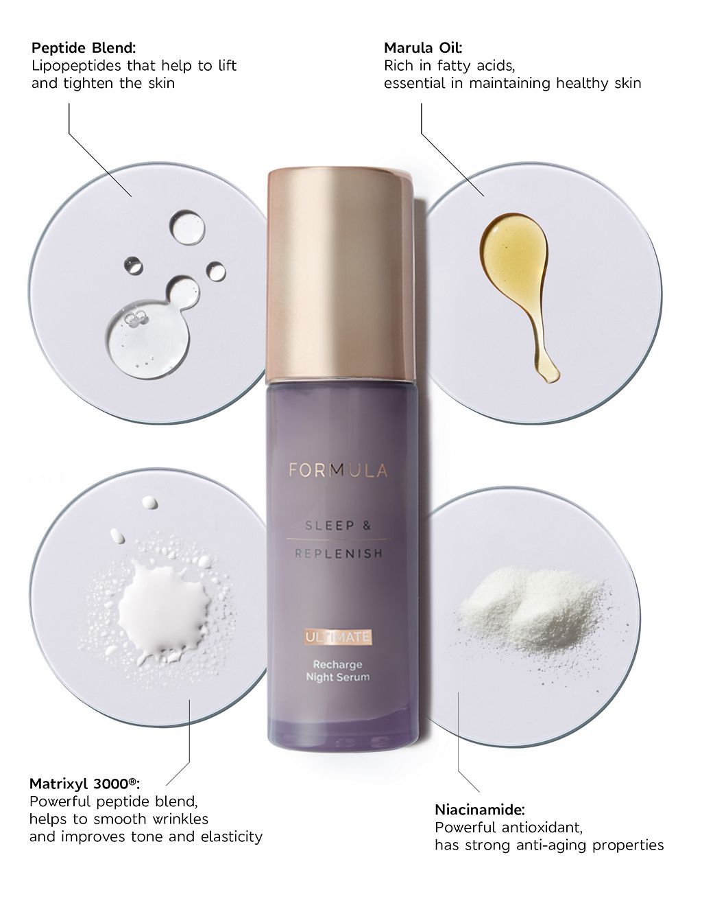 Sleep & Replenish Ultimate Recharge Night Serum 30ml