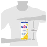 SMA Pro 1 First Infant Milk Ready to Use From Birth 1L