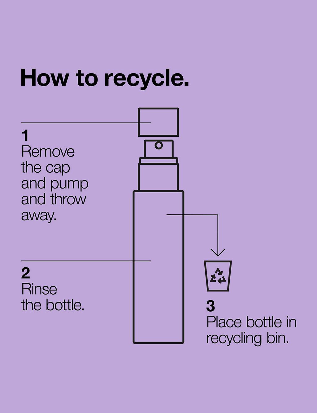 Smart Clinical Repair™ Wrinkle Correcting Serum 30ml