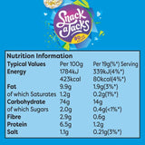 Snack a Jacks Salt & Vinegar Multipack Rice Cakes 5 per pack