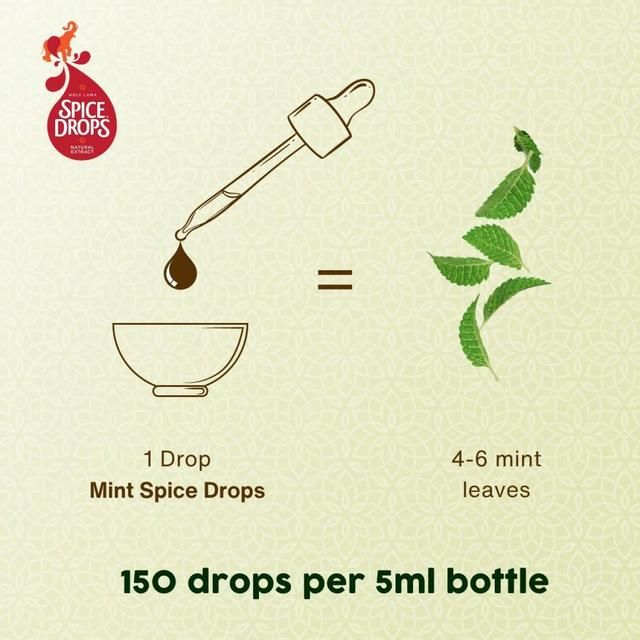 Spice Drops Concentrated Natural Mint Extract 5ml
