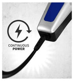 Wahl Clipper Kit Homepro Basic Men's Toiletries Boots