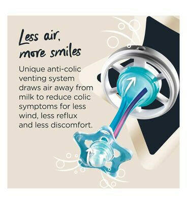 Tommee Tippee Advanced Anti-Colic Baby Bottle, 260ml, Self-Sterilising, Pack of 1 Baby Accessories & Cleaning Boots