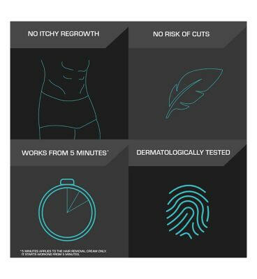 Veet Men Total Pro Intimate Hair Removal Cream Kit Men's Toiletries Boots