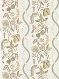 Sanderson The Kitchen Garden Wallpaper