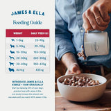 James  Ella Kibble  Freeze Dried Raw Beef Dog Food