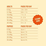 Marleybones Wet Dog Food - Chicken  Superfoods