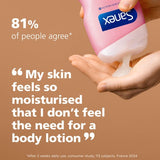 Sanex Skin Therapy Anti-Dryness Body Wash Shower Gel 450ml