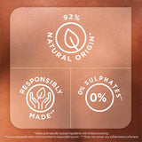 Sanex Expert Skin Health Sensitive Body Wash Shower Gel Pump