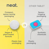 Neat All in One Dishwasher Tablets Lemon