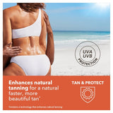 Piz Buin Tan  Protect Tan Intensifying Sun Cream Spray SPF30