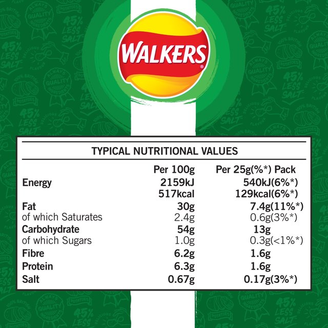 Walkers Less Salt A Dash of Salt & Vinegar Multipack Crisps   6 per pack GOODS M&S   