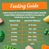 Harringtons Grain Free Chicken & Potato with Vegetables   400g - McGrocer