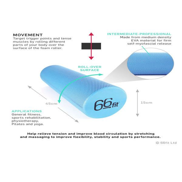 66fit EVA Foam Roller - Blue - McGrocer