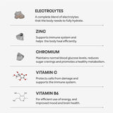 Innermost The Hydrate Blend Elderberry   20 x 4g - McGrocer