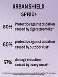 P20 Urban Shield Anti Pollution SPF 50+ for Face