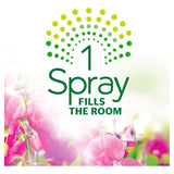 Airwick Pink Sweet Pea Freshmatic Refill   250ml - McGrocer