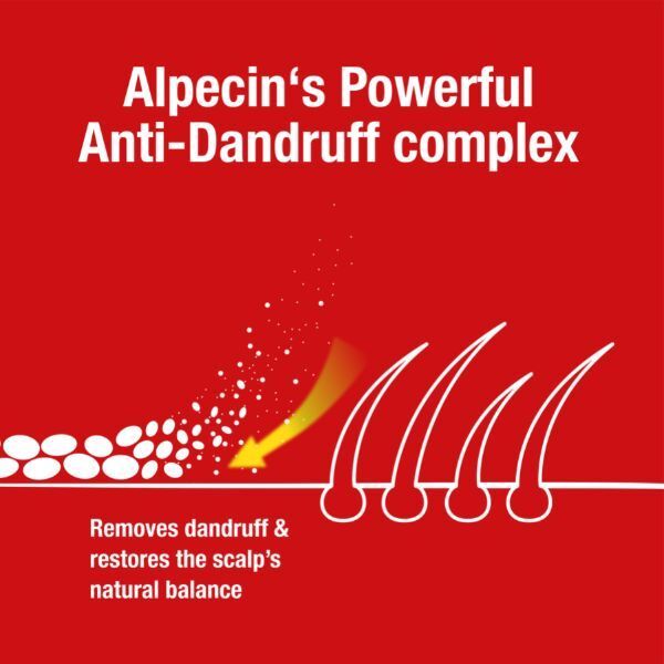 Alpecin Dandruff Killer Shampoo 2x 250ml | Removes Dandruff - McGrocer