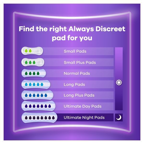 Always Discreet Incontinence Pads+ Long 10 - McGrocer