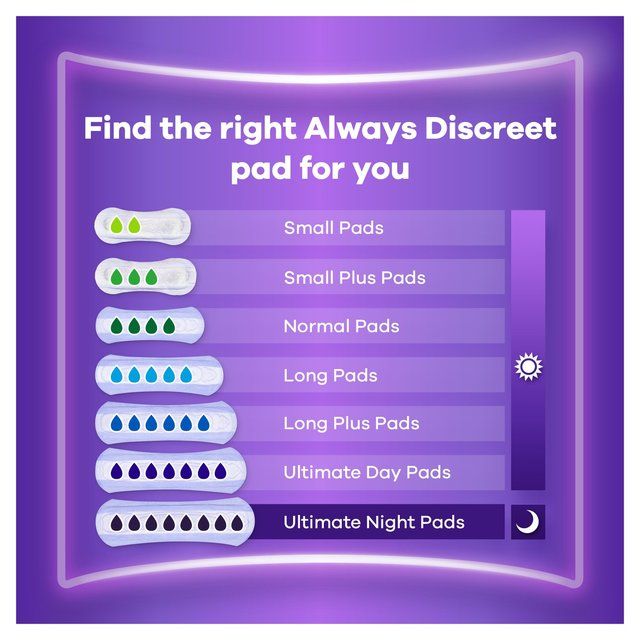 Always Discreet Incontinence Pads Long   10 per pack - McGrocer