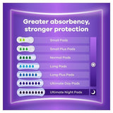 Always Discreet Incontinence Pads Normal 12 - McGrocer