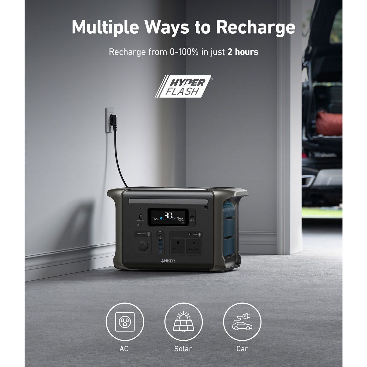 Anker Solix F1500 Portable Power Station 1536Wh & 200W Anker Solix Foldable Solar Panel - McGrocer