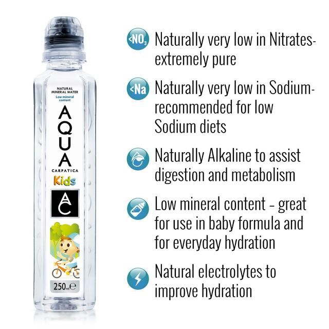AQUA Carpatica Kids Sportscap Still Natural Mineral Water   12 x 250ml - McGrocer
