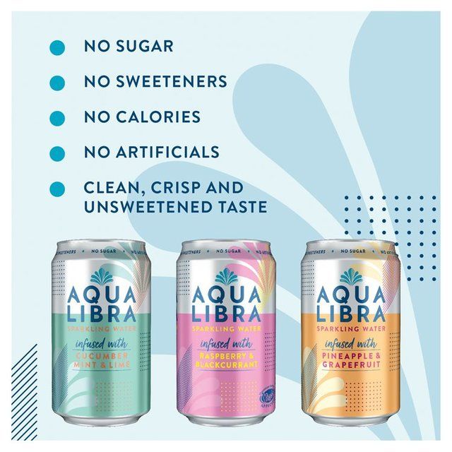 Aqua Libra Raspberry and Blackcurrant Infused Sparkling Water    330ml - McGrocer