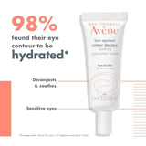 Avene Soothing Eye Contour Cream for very sensitive skin   10ml - McGrocer