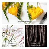 Avon Far Away Eau De Parfum 50ml - McGrocer