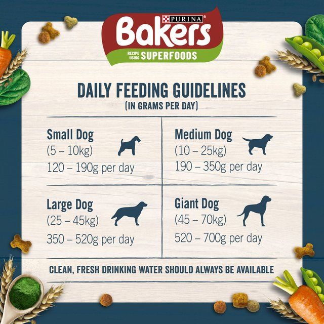 Bakers Chicken with Vegetables Dry Dog Food    3kg - McGrocer